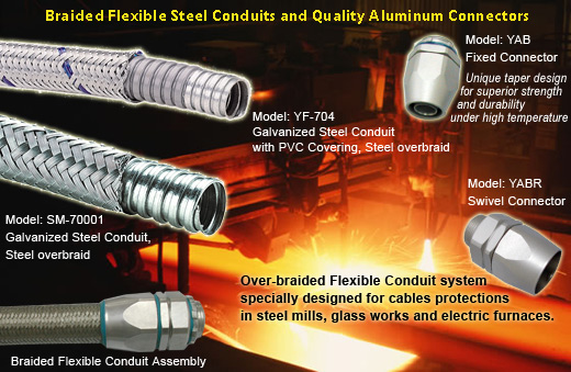 [CN] heavy series over braided Flexible metal Conduit flexible conduit fittings For Mining industry Wirings